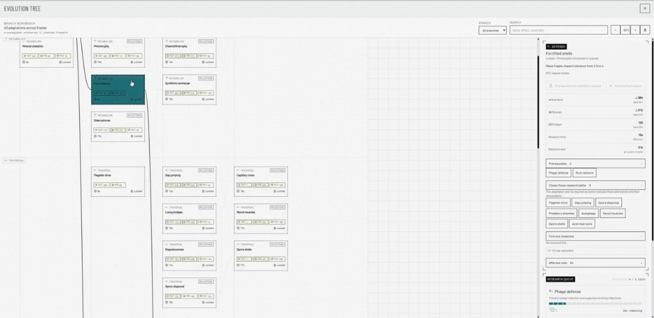 Deoxy evolution tree with branching adaptations, prerequisites, and a research queue.