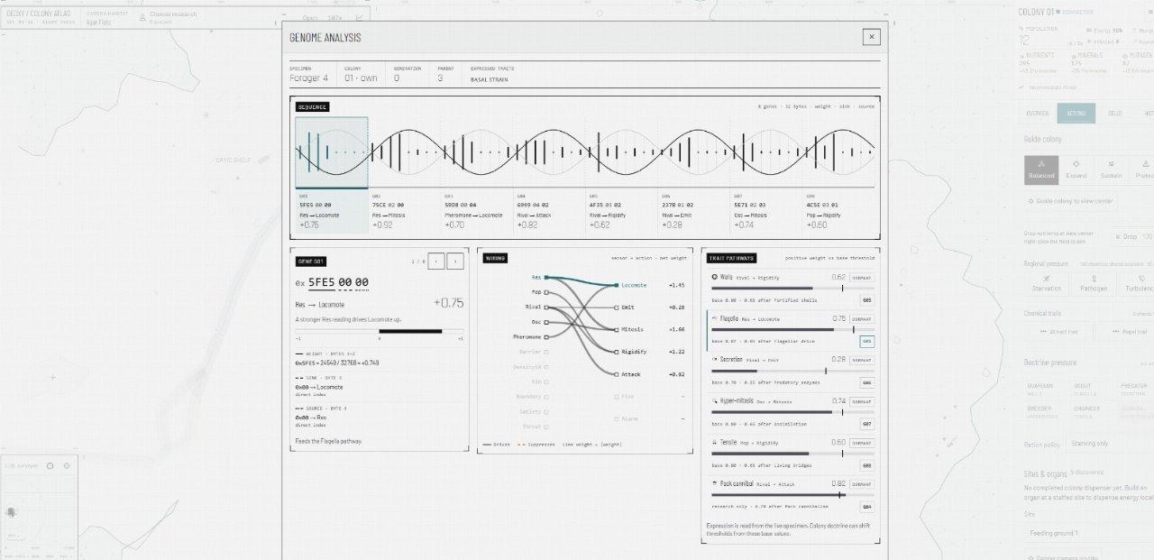 Deoxy genome analysis with gene connections and trait pathways.
