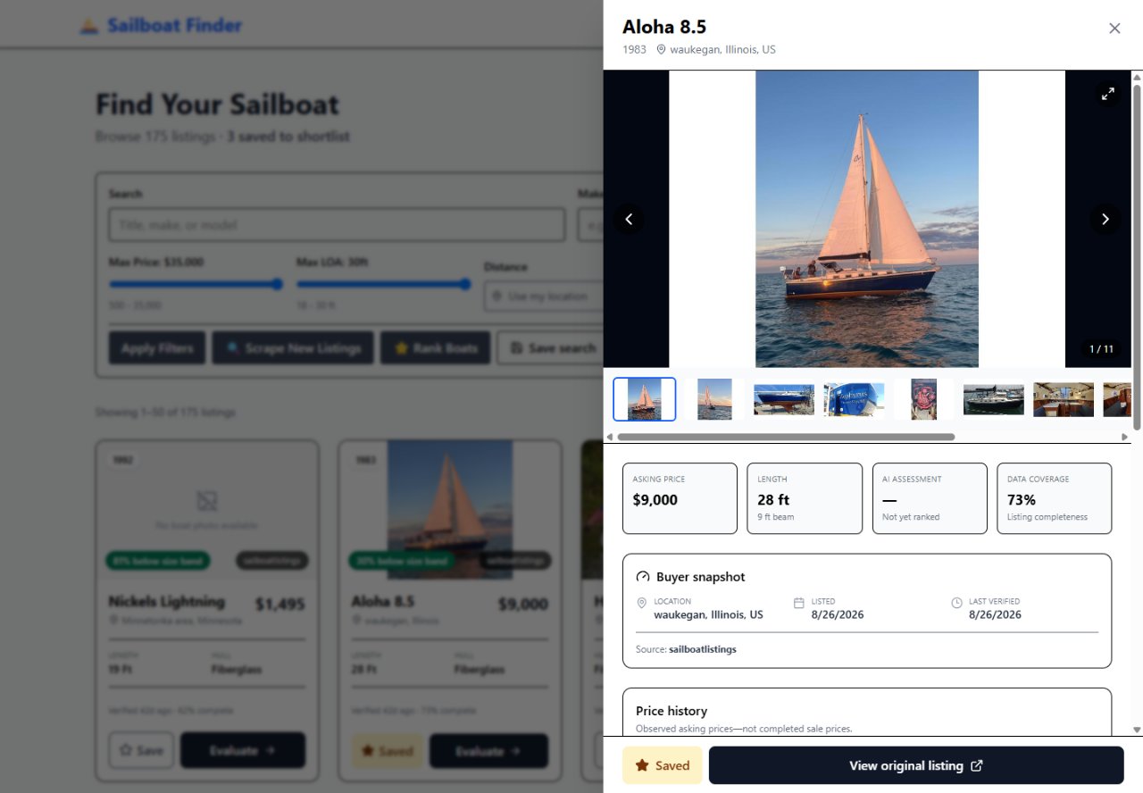 Sail boat detail drawer with photos, asking-price history, dimensions, and listing completeness.